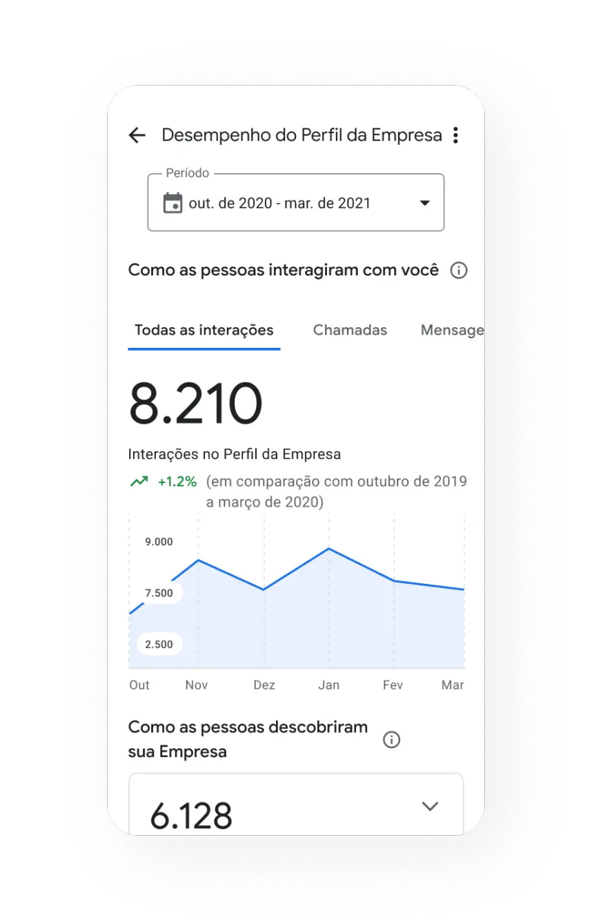 GOOGLE MEU NEGÓCIO